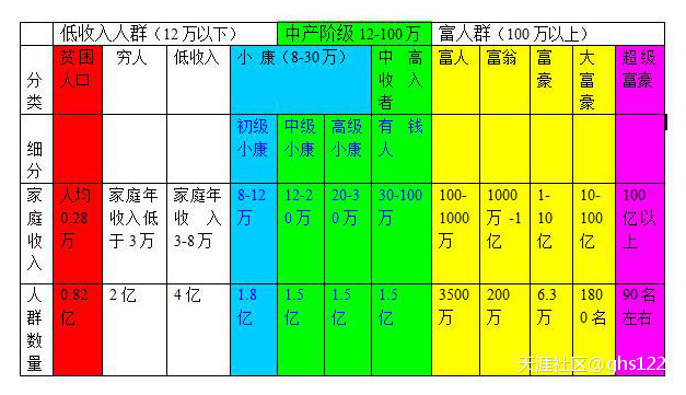 卡盟闲鱼业务_qq空间业务卡盟_闲鱼业务卡盟