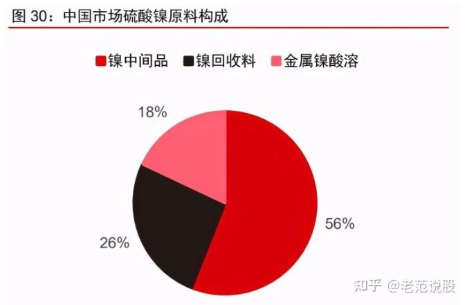 业务卡盟网站_QQ业务卡盟_卡盟业务