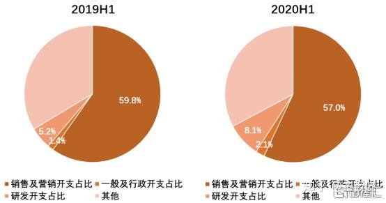 微博的业务_微博业务24小时下单_微博业务下单