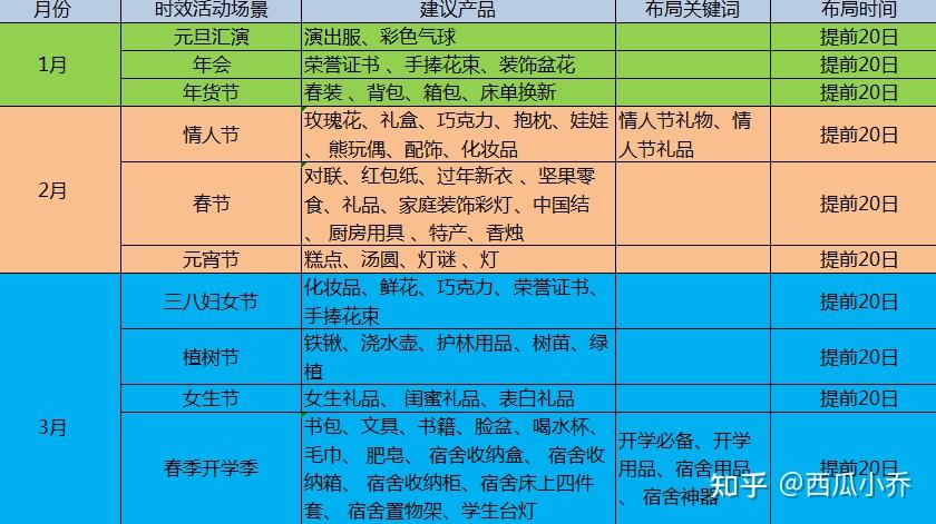 拼多多群助力微信群免费_拼多多助力免费进群_拼多多助力群免费加入