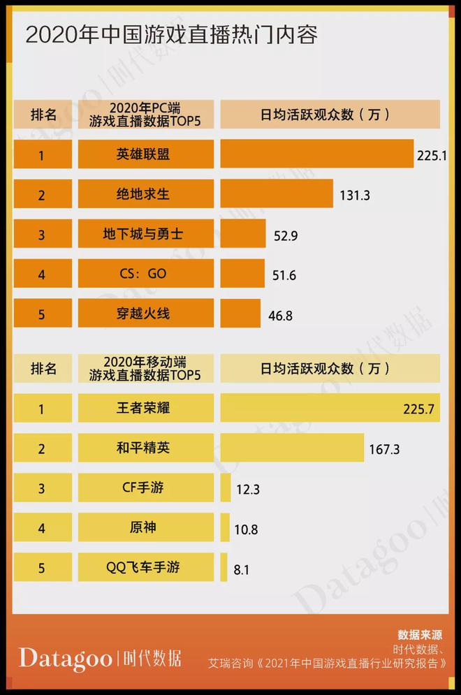 视频号运营服务商_微信视频号业务_视频号业务