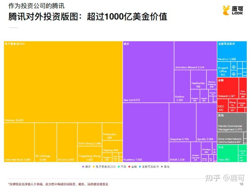 视频号运营服务商_视频号业务_经营视频号