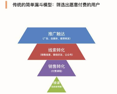 快手微信支付安全吗_快手买东西用微信支付安全吗_快手买热度网站便宜微信支付