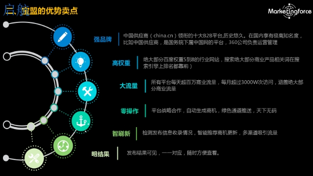 业务平台登陆_dy业务平台_业务平台登录