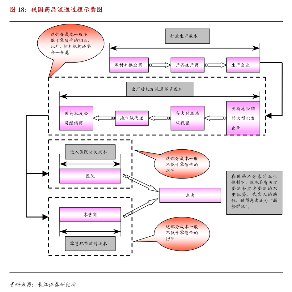 空间赞业务24小时_空间业务点赞_0.1空间赞