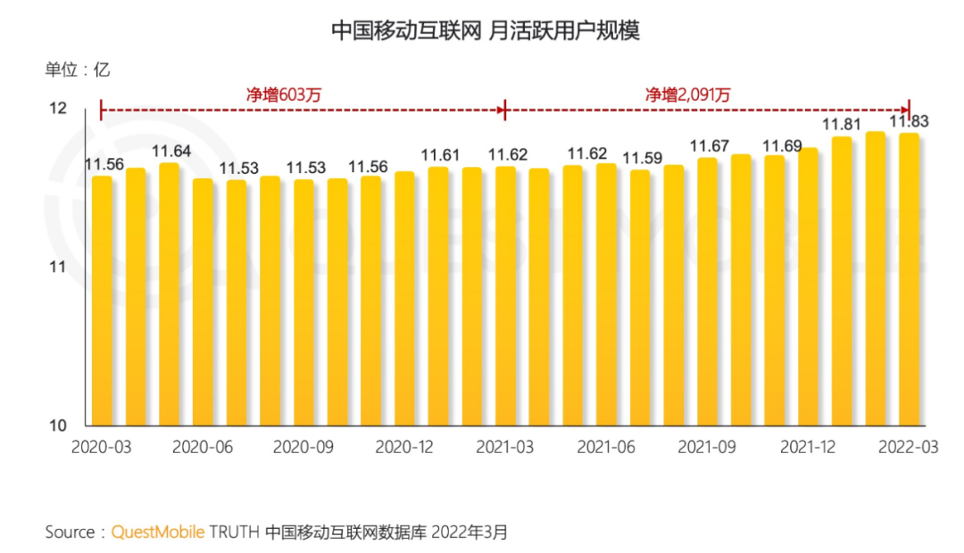 快手业务网站在线_在线快手小时业务平台是什么_快手业务平台24小时在线