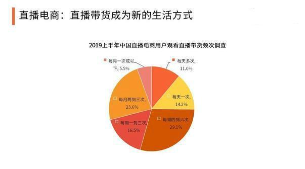 快手在线下单平台全网最低价_快手全网最低价网站_下单低价在线快手平台网址