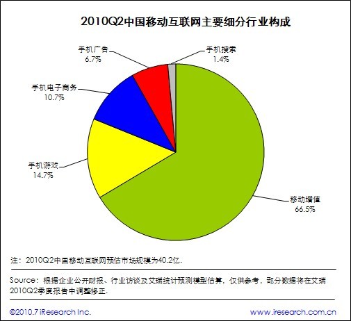 抖音业务超低价_抖音的低价产品是真的吗_抖音业务全网最低价