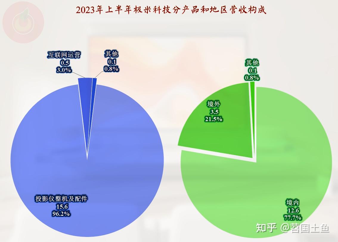 微博业务24小时自助_微博的业务_微博业务链接