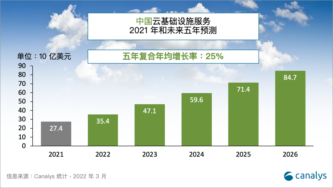 微博业务平台客服电话_微博评论下单平台_微博业务平台