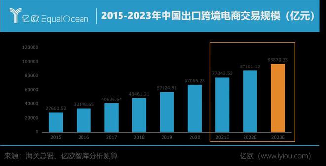 咸鱼业务网_闲鱼网站_闲鱼业务网