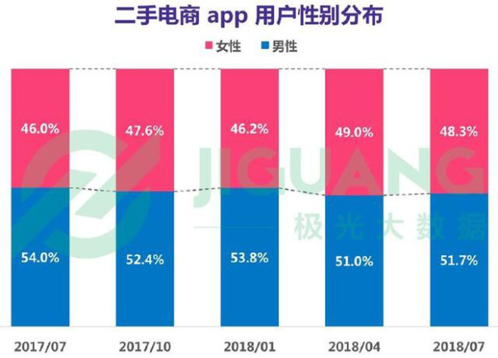 咸鱼业务网_闲鱼业务网_闲鱼的业务模式