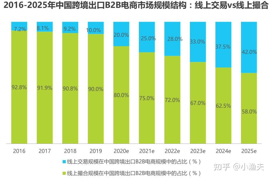 涨流量app抖音_抖音涨流量网站_抖音涨流量软件下载