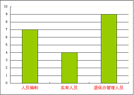 微博业务网址_微博业务网站平台_微博业务网