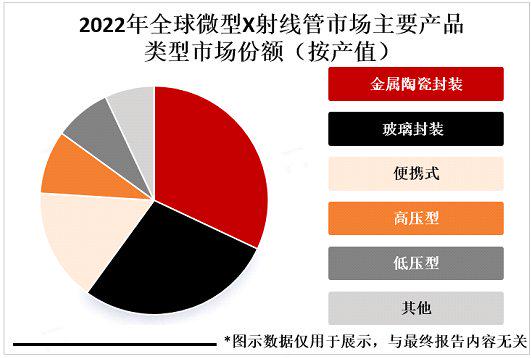 小红书业务分析_小红书业务分析报告_小红书业务模式分析