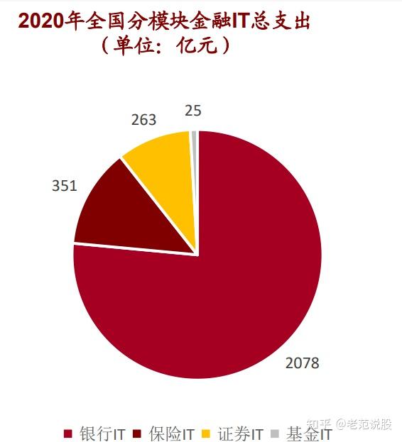 小红书业务分析报告_小红书业务模式分析_小红书业务分析