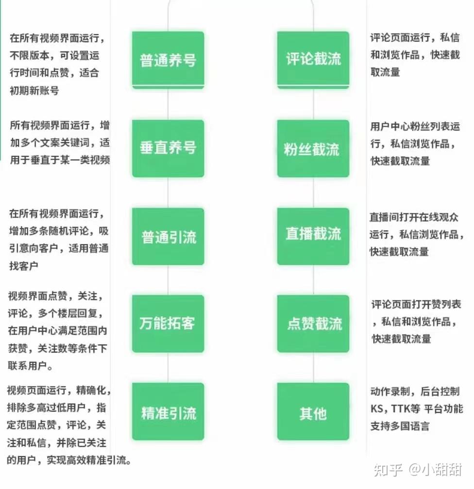 抖音涨流量技巧有哪些_抖音涨流量有什么用_抖音涨流量什么意思