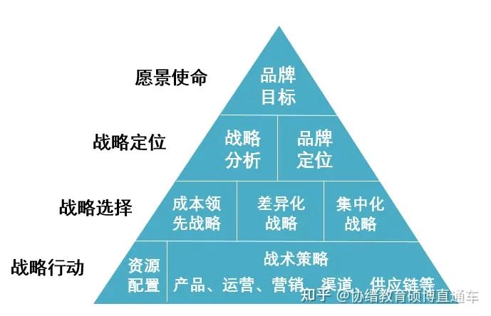 业务是开展还是拓展好_ks业务是什么_业务是客服吗