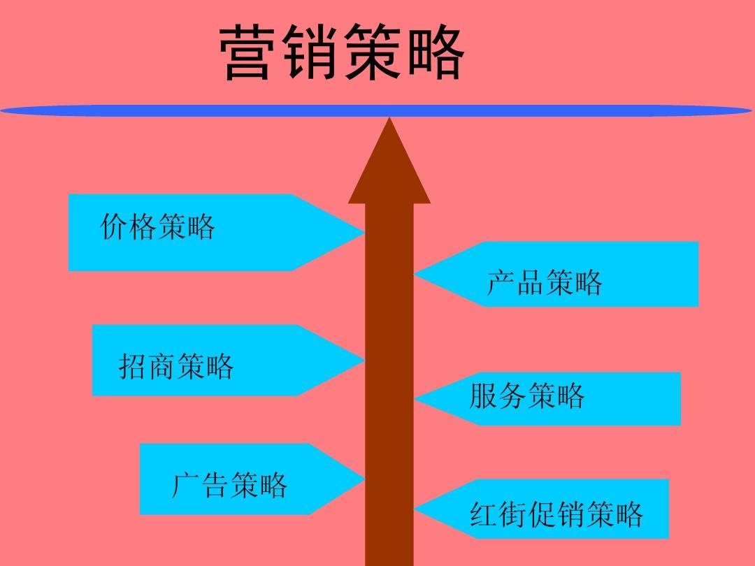 微博小时业务平台官网_微博小时业务平台是什么_微博业务平台24小时