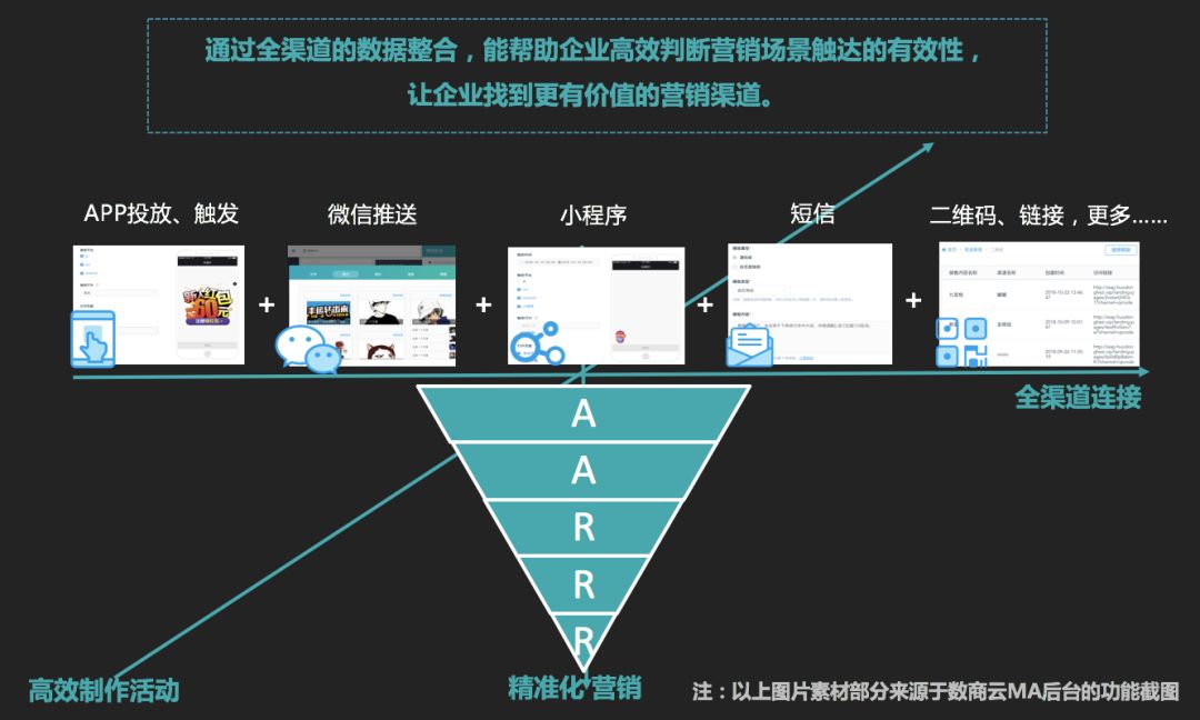 ks业务免费领_免费领卡是骗局吗_免费领卡是真的吗