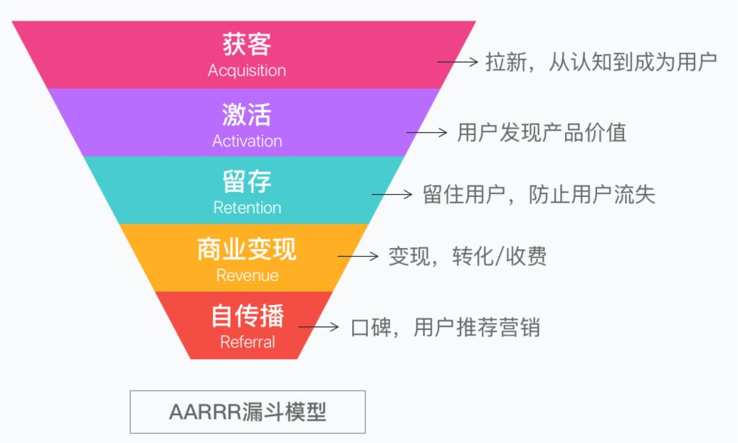 说说赞业务_dy业务点赞_快手点赞qq点赞