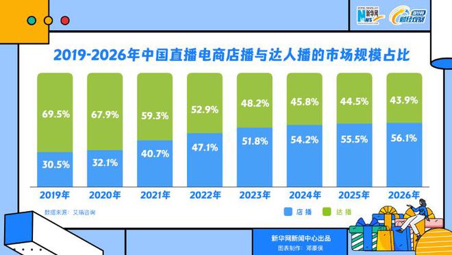 小红书下单平台_小红书业务24小时在线下单免费_小红书官方下单平台