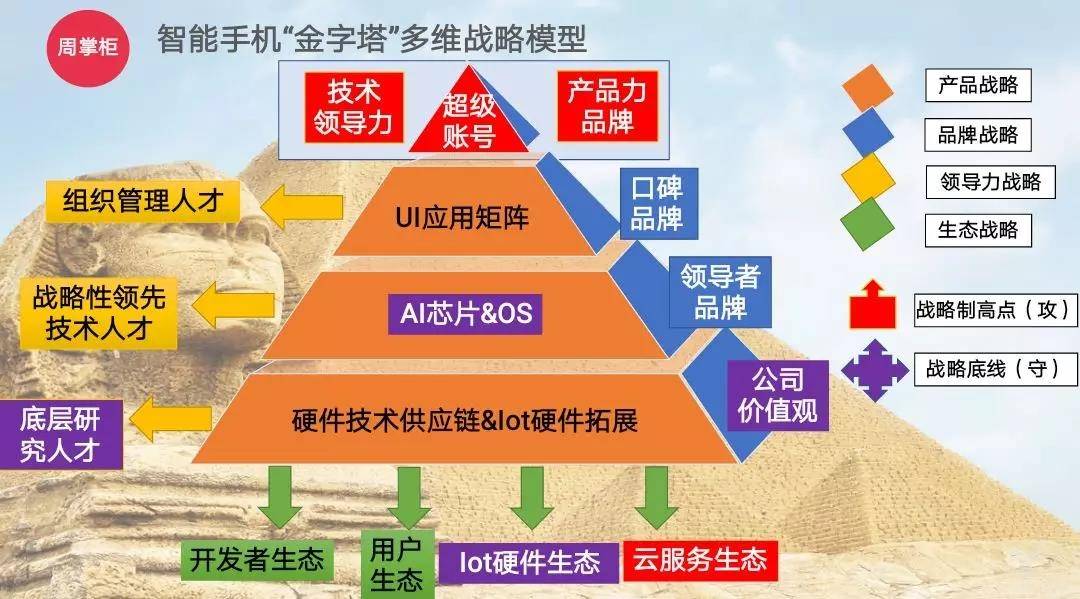 卡盟平台供货商_卡盟业务平台_卡盟qq业务平台