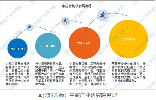 业务平台登录_dy业务平台_业务平台登陆