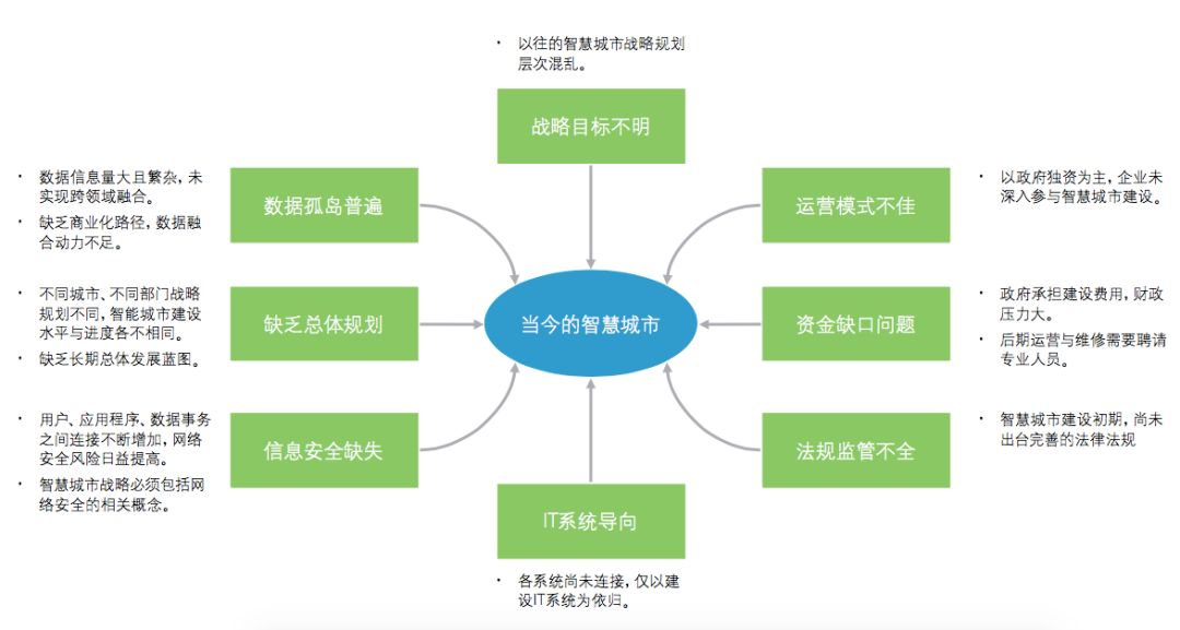 闲鱼的业务_闲鱼业务自助平台_闲鱼业务下单24小时