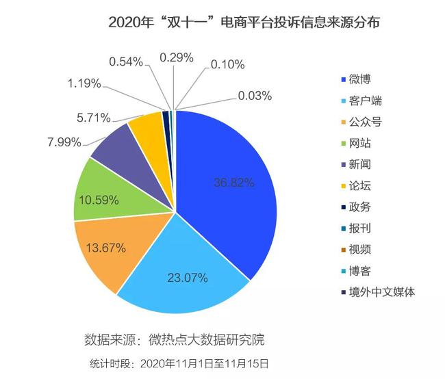 快手真粉是什么意思啊_快手真人粉和机器粉的区别_快手真人粉和普通粉有什么区别