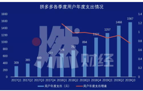 快手业务网站微信支付_快手买热度网站便宜微信支付_快手买东西用微信支付安全吗