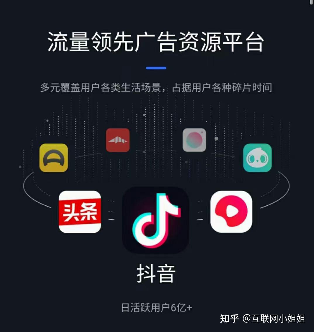 抖音买播放量_抖音播放量买有用吗_抖音播放量买的流量有用吗