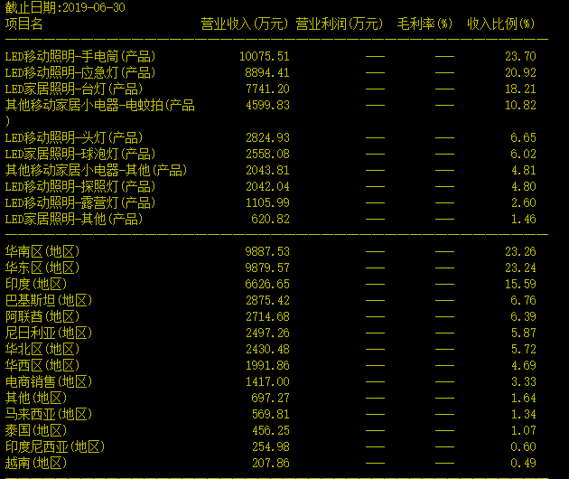 抖音怎么买双击点赞_抖音双击收费吗_抖音双击购买网站