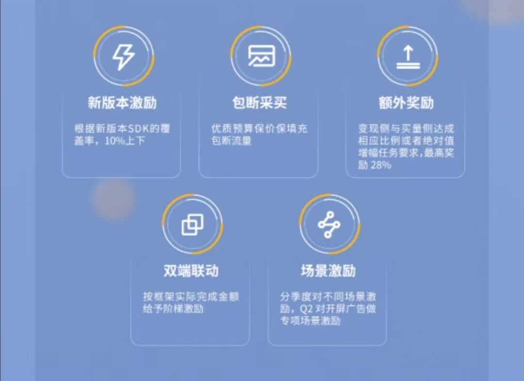 快手买流量_快手买流量是什么意思_买快手流量