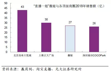 快手免费真人粉丝软件手机版_快手100真人粉丝网站_快手真人粉丝专区