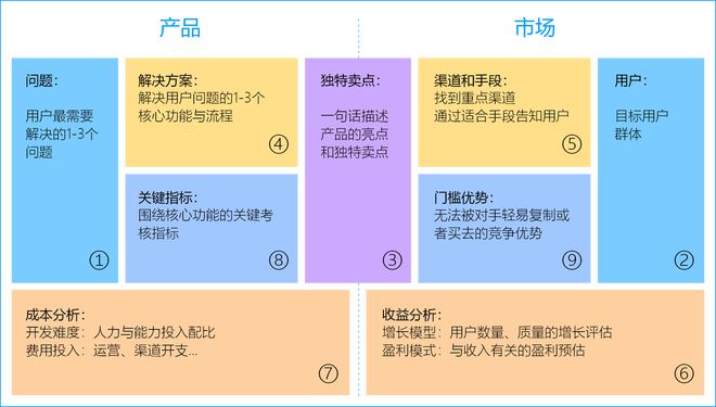 多多拼集成功福卡有风险吗_多多拼集成功福卡有钱吗_拼多多集福卡有成功的么