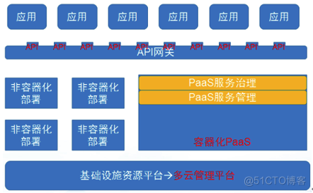 微博业务链接_微博业务网_微博的业务