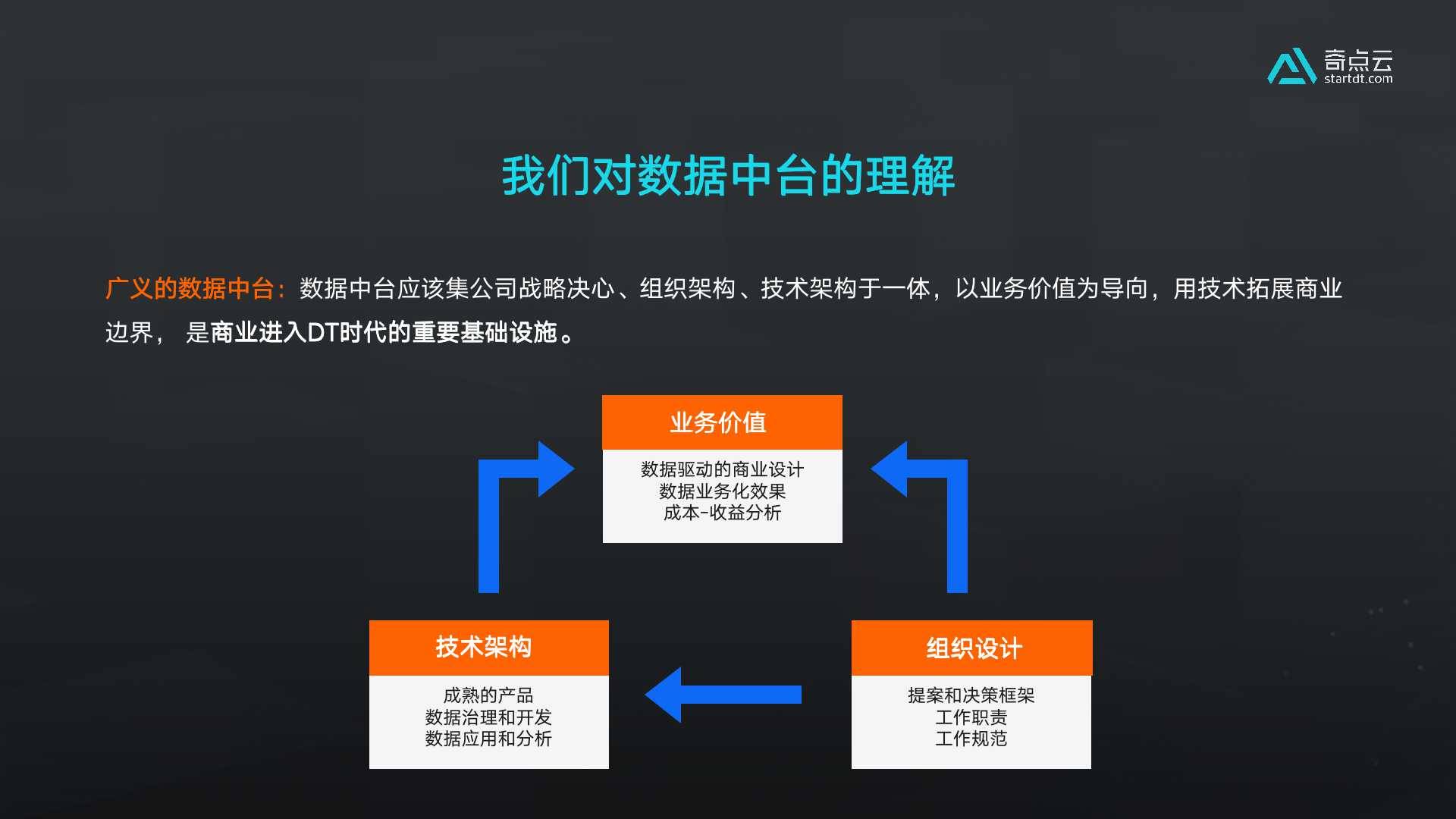 微博业务平台_微博业务网_微博的业务