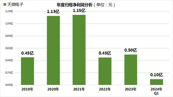 微博的业务_微博业务下单_微博业务平台24小时