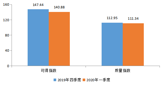 视频号运营服务商_经营视频号_视频号业务