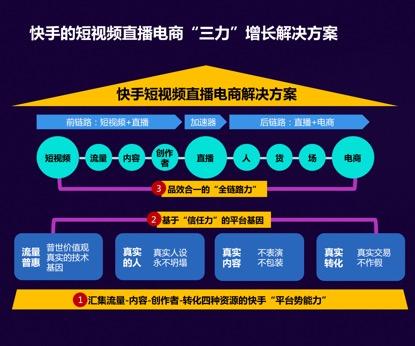 明月网红助手真的假的_网红助手免费_网红助手24小时自助下单