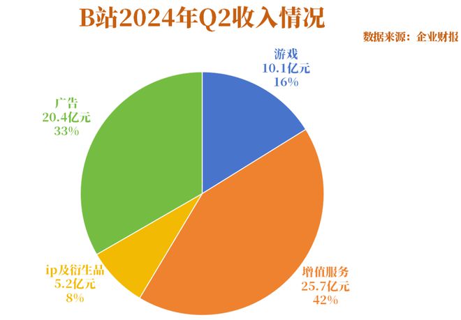 快手业务低价_低价快手业务自助平台_低价快手业务下单平台网站