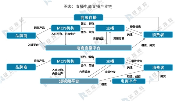 快手买fs_快手买FS_快手买fensi