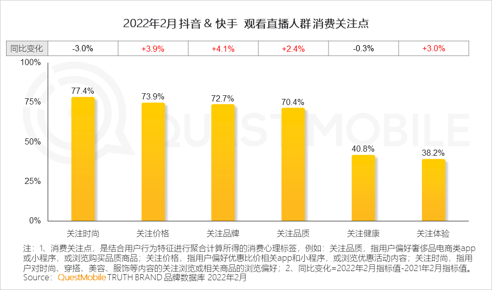 快手一块钱100个_快手钱包里的钱可以买东西吗_快手钱包怎么提现到微信