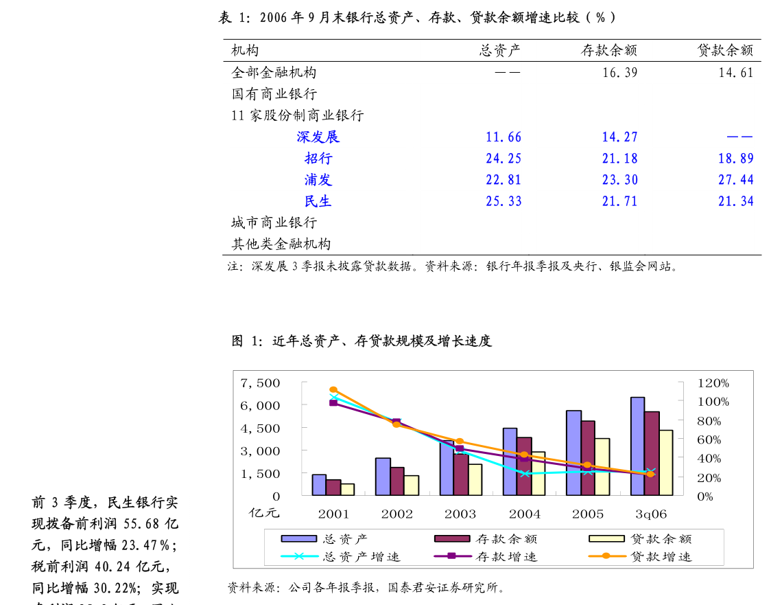 视频号业务_经营视频号_视频号运营服务商