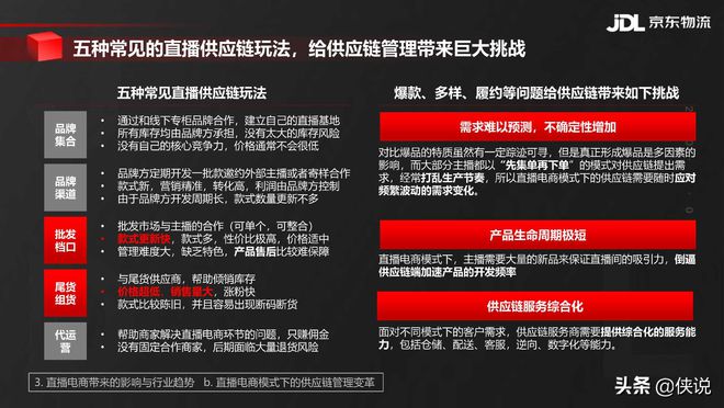 快手业务购买_快手买东西平台怎么收费_快手平台买货需要扣多少费用