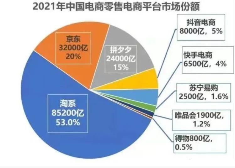 拼多多助力在线接单_拼多多助力兼职软件_拼多多助力接单平台