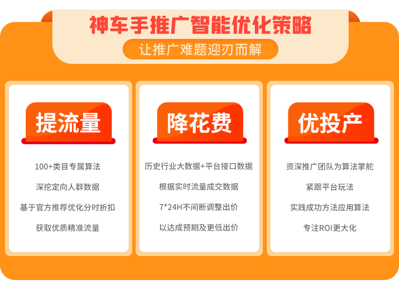 全网最稳最低价自助下单_自助下单全网最低价_ks业务自助下单软件最低价