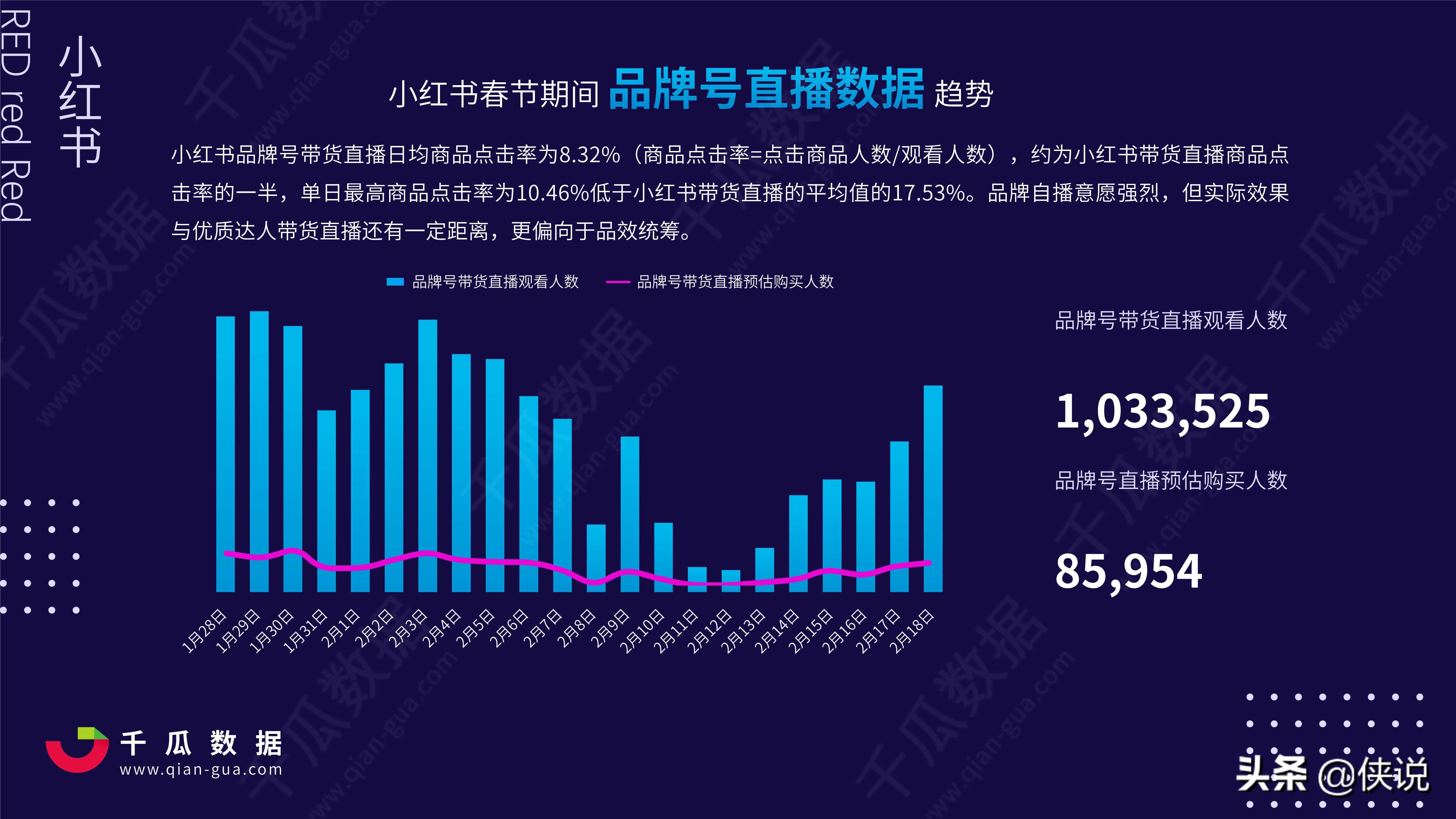 小红书推广挣钱吗_小红书业务推广_小红书推广有效果吗