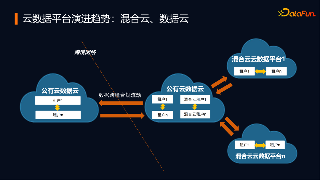 微博业务链接_微博业务平台_微博的业务